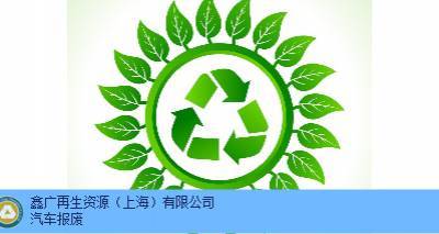 再生资源供应 上一个下一个>产品标签|上海市废弃食品销毁食品销毁价