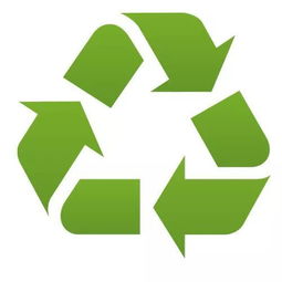 上门回收 如意回收家政保洁 社区 再生资源 回收服务开始啦
